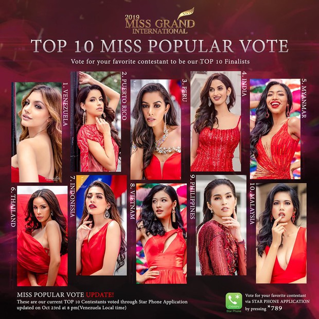 Top 20 Quốc Phục đẹp nhất Miss Grand: Kiều Loan gặp sự cố vẫn giữ vị trí cao, chỉ xếp sau duy nhất một thí sinh - Ảnh 5.