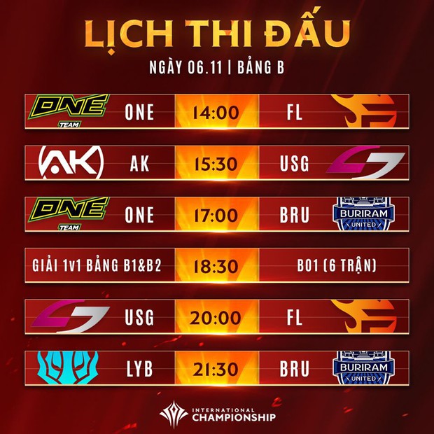 Lịch thi đấu vòng bảng AIC 2019, lần đầu tiên thể thức solo 1v1 giữa các siêu sao được xuất hiện - Ảnh 4.