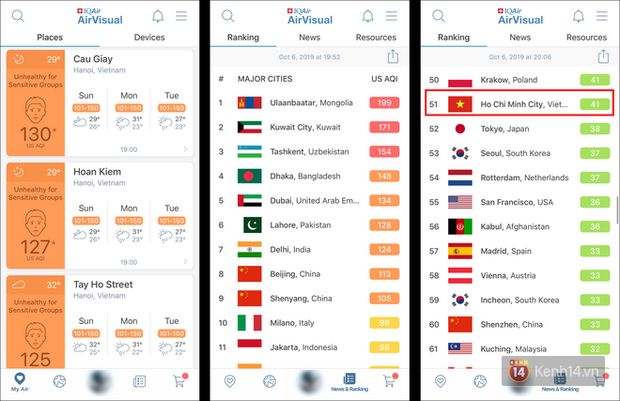 Ứng dụng AirVisual bất ngờ biến mất trên chợ ứng dụng ở Việt Nam, Hà Nội không có tên trong BXH nữa - Ảnh 3.