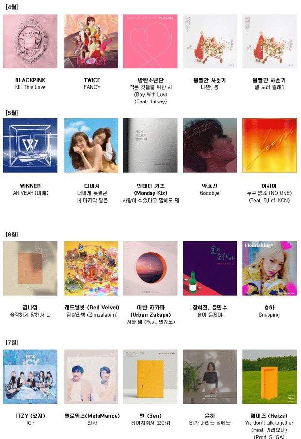 Lễ trao giải GAON công bố đề cử: BLACKPINK và TWICE có nguy cơ trắng tay, giải album quý 4 liệu có là cuộc đua giữa BTS và EXO? - Ảnh 4.