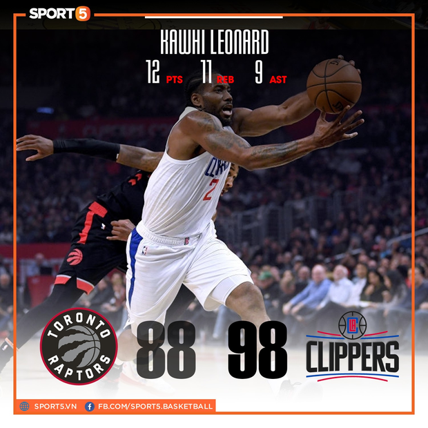 NBA 19-20: Hàng thủ vững chắc giúp Los Angeles Clippers vượt qua nhà ĐKVĐ Toronto Raptors - Ảnh 1.