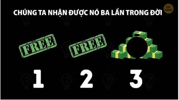 Thử giải 10 câu đố xoắn não này xem tư duy bạn xuất sắc đến đâu, dành vài phút vận động não bộ thôi nào! - Ảnh 10.