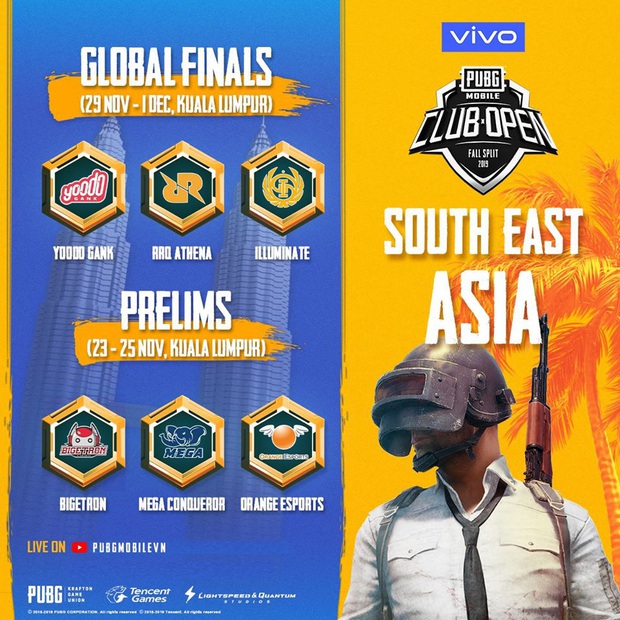 PUBG Mobile Đông Nam Á vượt trội thế giới, giành tới 6 suất đến CKTG - PMCO Mùa Thu 2019 - Ảnh 3.