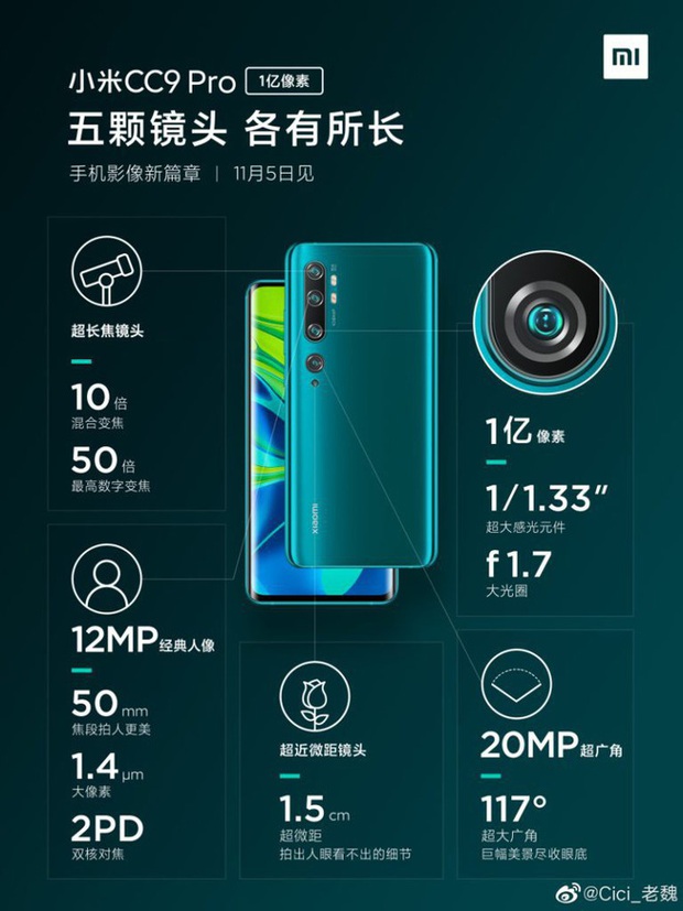 CEO Xiaomi liên tục cà khịa Huawei trong sự kiện, nhắc nhân viên nếu không vượt Huawei thì đừng nhận thưởng - Ảnh 3.