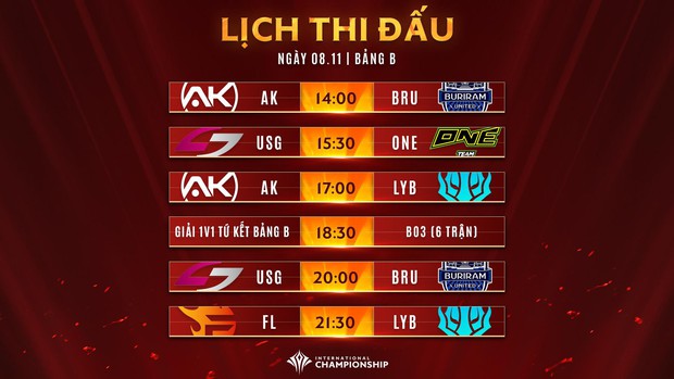 Lịch thi đấu chi tiết vòng bảng AIC 2019: Khởi tranh hôm nay, tâm điểm solo 1v1 của các cao thủ Liên Quân - Ảnh 4.