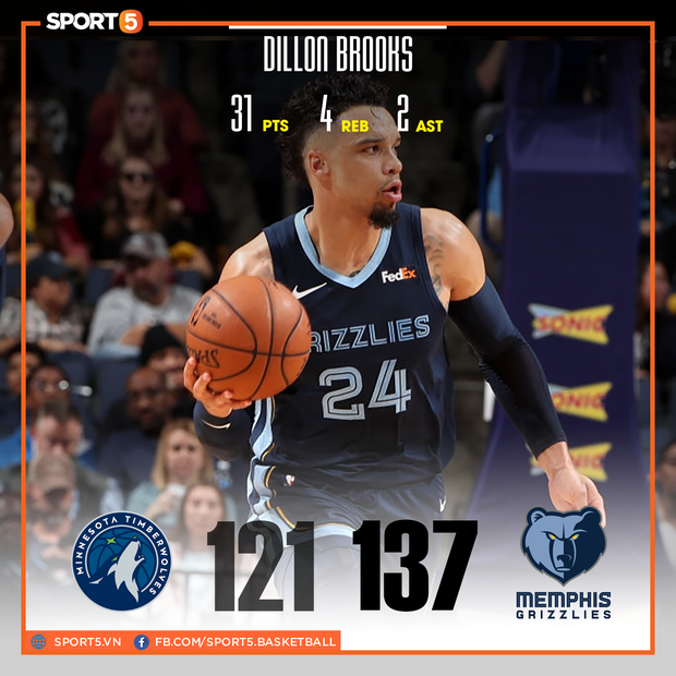 NBA 19-20: Ben Simmons chấn thương trong ngày Philadelphia 76ers thất bại, Houston Rockets báo thù thành công trước Golden State Warriors - Ảnh 11.