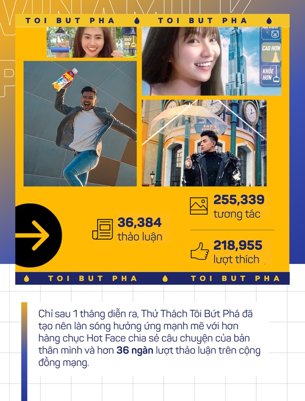 Cùng nhìn lại hành trình Thử Thách Tôi Bứt Phá - Ảnh 10. Cùng nhìn lại hành trình Thử Thách Tôi Bứt Phá - Ảnh 10.