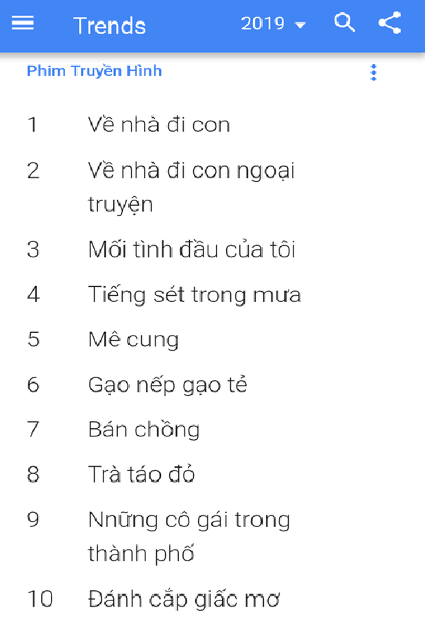 Phim đã hết gần cả năm, Gạo Nếp Gạo Tẻ vẫn chễm chệ lọt top trending Google 2019 - Ảnh 3.