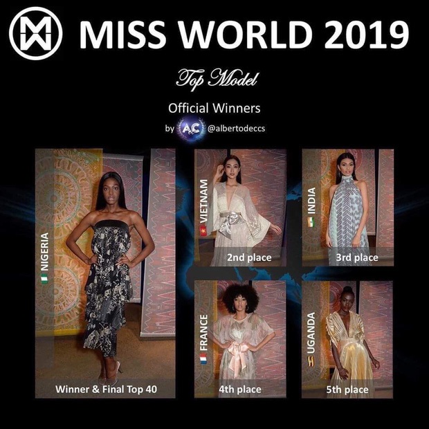 Hành trình Lương Thùy Linh chinh phục Top 12 Miss World: Luôn nằm trong top thí sinh mạnh, bắn tiếng Anh quá đỉnh! - Ảnh 6. Hành trình Lương Thùy Linh chinh phục Top 12 Miss World: Luôn nằm trong top thí sinh mạnh, bắn tiếng Anh quá đỉnh! - Ảnh 6.