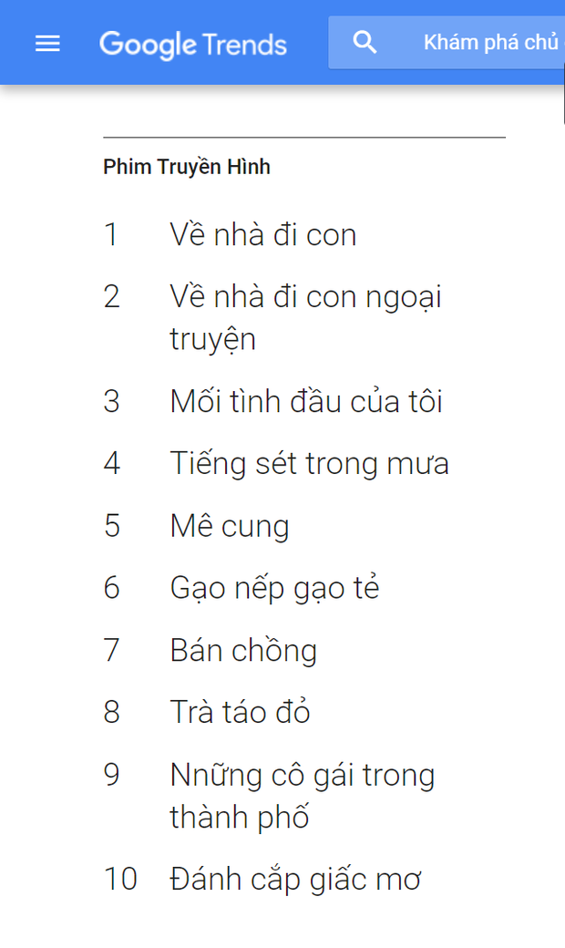 Phim truyền hình Việt bùng nổ trong năm 2019: Tâm lý gia đình lên ngôi, hai miền Bắc - Nam đều có bom tấn - Ảnh 1.