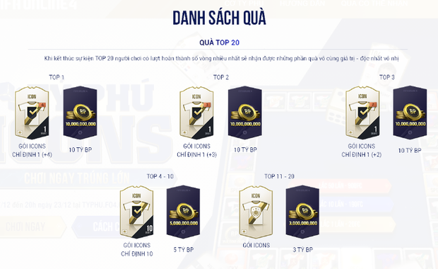 Sốc trước độ máu me đua top của đại gia FIFA Online Việt, sự kiện vừa ra mắt đã chi hẳn hơn trăm triệu - Ảnh 2. Sốc trước độ máu me đua top của đại gia FIFA Online Việt, sự kiện vừa ra mắt đã chi hẳn hơn trăm triệu - Ảnh 2.