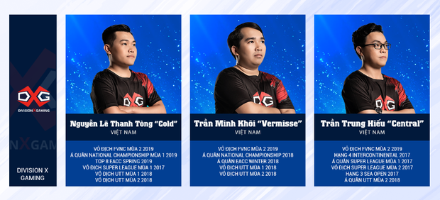Bóng đá Việt xưng vương khu vực thì bóng đá điện tử cũng chứng tỏ đẳng cấp khi tiến vào Tứ kết của giải thế giới EACC Winter 2019 - Ảnh 3. Bóng đá Việt xưng vương khu vực thì bóng đá điện tử cũng chứng tỏ đẳng cấp khi tiến vào Tứ kết của giải thế giới EACC Winter 2019 - Ảnh 3.