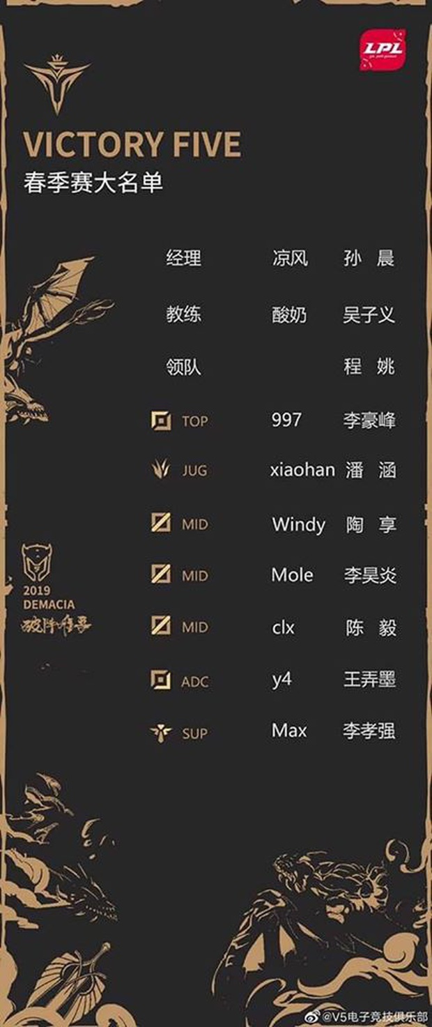 Chuyển nhượng 20/12 - Thêm một cựu HLV SKT T1 gia nhập Vici Gaming, Zeros sắp trở về Việt Nam? - Ảnh 5. Chuyển nhượng 20/12 - Thêm một cựu HLV SKT T1 gia nhập Vici Gaming, Zeros sắp trở về Việt Nam? - Ảnh 5.