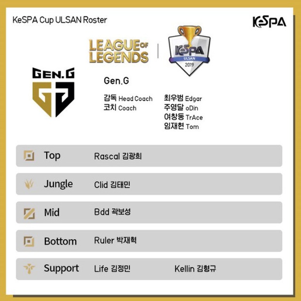 Không có gì ngoài tiền, Sếp T1 và Gen.G chi đậm mua bản quyền phát sóng KeSPA Cup tặng fan quốc tế - Ảnh 2. Không có gì ngoài tiền, Sếp T1 và Gen.G chi đậm mua bản quyền phát sóng KeSPA Cup tặng fan quốc tế - Ảnh 2.
