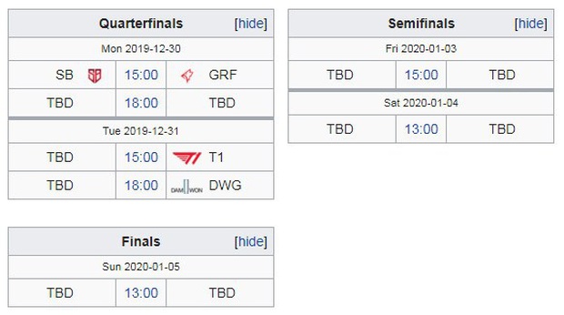 Thể thức và lịch thi đấu KeSPA Cup 2019 - Faker và những đồng đội mới tại T1 có làm nên chuyện? - Ảnh 4. Thể thức và lịch thi đấu KeSPA Cup 2019 - Faker và những đồng đội mới tại T1 có làm nên chuyện? - Ảnh 4.
