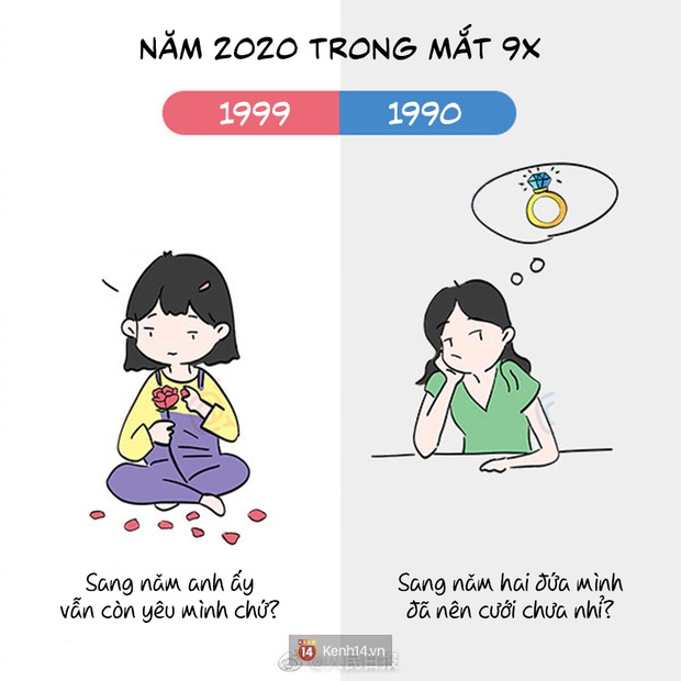 Năm 2020 của thế hệ 9X: Khi 1999 chập chững vào đời cũng là lúc 1990 bước sang tuổi 30 quan trọng - Ảnh 13.