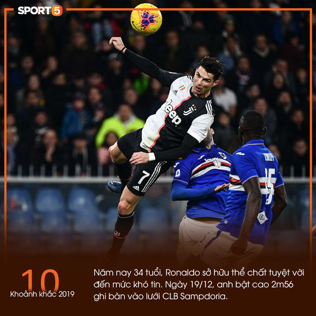 10 khoảnh khắc bóng đá châu Âu đẹp nhất năm 2019: Ronaldo mời Messi ăn tối, Son Heung-min chắp tay xin lỗi CĐV - Ảnh 9.