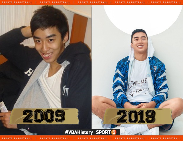 Loạt ảnh 10 năm dậy thì thành công của các sao bóng rổ Việt Nam: Bạn trai tin đồn của Nhật Lê thay đổi chóng mặt, tuyển thủ Quốc gia hóa nam thần cơ bắp - Ảnh 14.