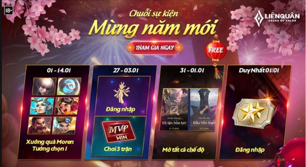 Liên Quân Mobile: Garena gây sốc đầu năm 2020, game thủ lại nhận FREE 6 tướng siêu dễ - Ảnh 2.