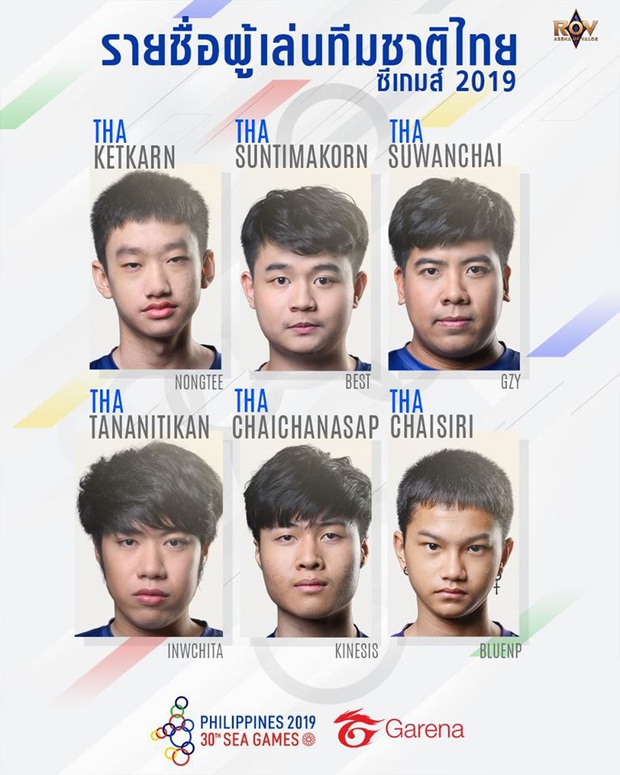 Soi đối thủ tại SEA Games 30, MZ Esports cứ giữ đúng phong độ là Liên Quân Mobile Việt vô địch! - Ảnh 3.