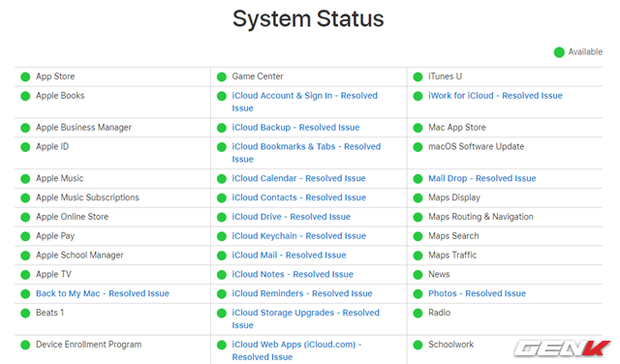 Các vấn đề thường gặp với iCloud trên iPhone và cách khắc phục - Ảnh 2.