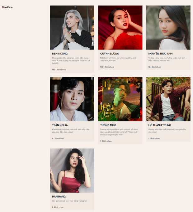 WeChoice Awards 2019: Cuộc đua gay cấn giữa các đề cử hạng mục Đời sống giới trẻ đã chính thức bắt đầu! - Ảnh 3.