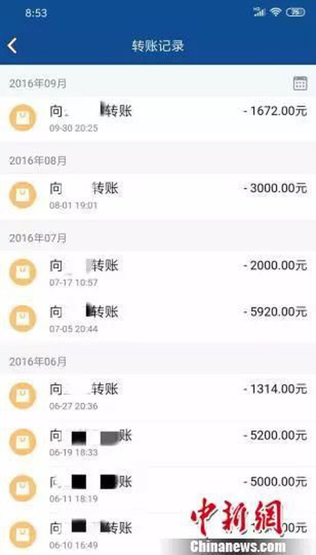 Nguy hiểm hơn mua hàng online là tin lời gái đẹp trên mạng: Nhan sắc thực gây sốc lại mất cả tiền tỷ mà các anh còn chưa tỉnh ngộ sao? - Ảnh 8.