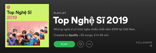 Spotify Việt Nam 2019: Nhạc BTS và Taylor Swift được nghe nhiều nhất, Sơn Tùng - Đen Vâu thi đua nắm trùm Vpop - Ảnh 3. Spotify Việt Nam 2019: Nhạc BTS và Taylor Swift được nghe nhiều nhất, Sơn Tùng - Đen Vâu thi đua nắm trùm Vpop - Ảnh 3.