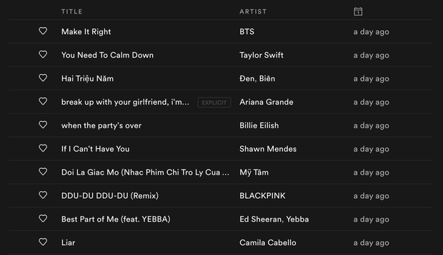 Spotify Việt Nam 2019: Nhạc BTS và Taylor Swift được nghe nhiều nhất, Sơn Tùng - Đen Vâu thi đua nắm trùm Vpop - Ảnh 4. Spotify Việt Nam 2019: Nhạc BTS và Taylor Swift được nghe nhiều nhất, Sơn Tùng - Đen Vâu thi đua nắm trùm Vpop - Ảnh 4.