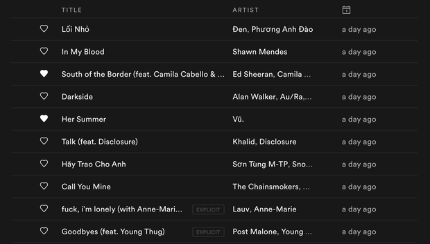 Spotify Việt Nam 2019: Nhạc BTS và Taylor Swift được nghe nhiều nhất, Sơn Tùng - Đen Vâu thi đua nắm trùm Vpop - Ảnh 6. Spotify Việt Nam 2019: Nhạc BTS và Taylor Swift được nghe nhiều nhất, Sơn Tùng - Đen Vâu thi đua nắm trùm Vpop - Ảnh 6.