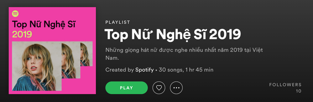 Spotify Việt Nam 2019: Nhạc BTS và Taylor Swift được nghe nhiều nhất, Sơn Tùng - Đen Vâu thi đua nắm trùm Vpop - Ảnh 7. Spotify Việt Nam 2019: Nhạc BTS và Taylor Swift được nghe nhiều nhất, Sơn Tùng - Đen Vâu thi đua nắm trùm Vpop - Ảnh 7.