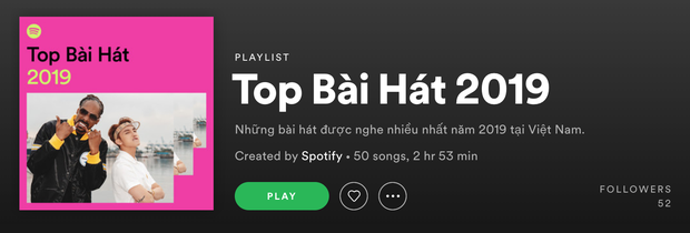 Spotify Việt Nam 2019: Nhạc BTS và Taylor Swift được nghe nhiều nhất, Sơn Tùng - Đen Vâu thi đua nắm trùm Vpop - Ảnh 9. Spotify Việt Nam 2019: Nhạc BTS và Taylor Swift được nghe nhiều nhất, Sơn Tùng - Đen Vâu thi đua nắm trùm Vpop - Ảnh 9.