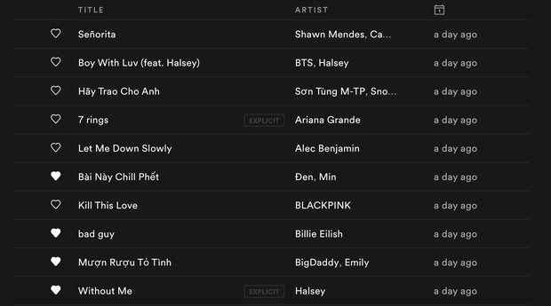 Spotify Việt Nam 2019: Nhạc BTS và Taylor Swift được nghe nhiều nhất, Sơn Tùng - Đen Vâu thi đua nắm trùm Vpop - Ảnh 10. Spotify Việt Nam 2019: Nhạc BTS và Taylor Swift được nghe nhiều nhất, Sơn Tùng - Đen Vâu thi đua nắm trùm Vpop - Ảnh 10.
