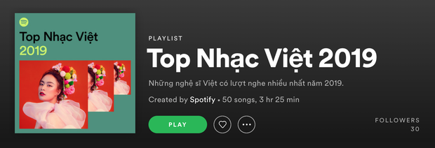 Spotify Việt Nam 2019: Nhạc BTS và Taylor Swift được nghe nhiều nhất, Sơn Tùng - Đen Vâu thi đua nắm trùm Vpop - Ảnh 1. Spotify Việt Nam 2019: Nhạc BTS và Taylor Swift được nghe nhiều nhất, Sơn Tùng - Đen Vâu thi đua nắm trùm Vpop - Ảnh 1.