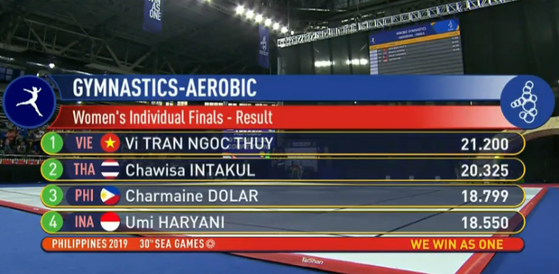 SEA Games ngày 9/12: Chờ tuyển bóng chuyền nữ Việt Nam tạo nên bất ngờ trước Thái Lan ở chung kết - Ảnh 7.