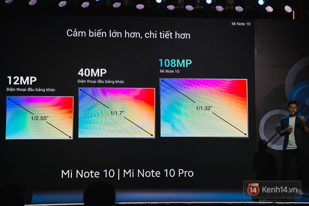 Xiaomi Mi Note10/Note10 Pro ra mắt ở Việt Nam: 5 camera 108MP đầu tiên trên thế giới, pin 5260mAh, giá từ 12,99 triệu đồng - Ảnh 8.