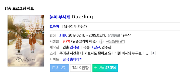 Trai đẹp Nam Joo Hyuk xuất hiện mập mờ, Dazzling vẫn bỏ xa 3 đối thủ ở mặt trận rating - Ảnh 2.
