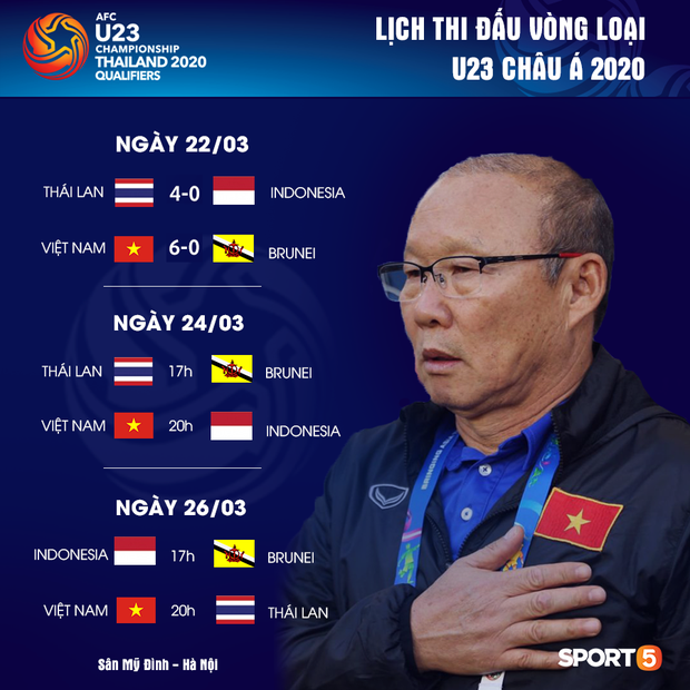 Khi bị dồn vào chân tường, U23 Indonesia có thể khiến U23 Việt Nam không còn lành lặn - Ảnh 4.