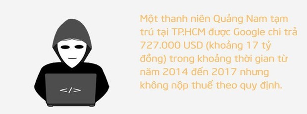 Chàng trai Sài Gòn kiếm 41 tỷ đồng qua mạng: Khá Bảnh chưa là gì - Ảnh 3.