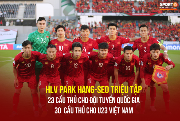 Chốt danh sách tuyển Việt Nam dự Kings Cup: Nhiều ngôi sao vắng mặt - Ảnh 1.