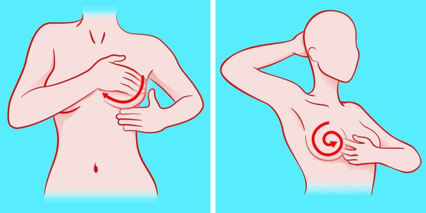 Đây là 6 loại bệnh thường rất dễ bị chẩn đoán nhầm với những bệnh khác, đặc biệt là bệnh số 3 - Ảnh 3.