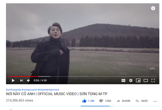 Duy nhất 5 MV Vpop này đạt trên 1 triệu likes, hết 4 sản phẩm của Sơn Tùng, còn 1 ca khúc cuối thuộc về ai? - Ảnh 7.