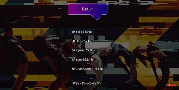 Không chỉ hát nhiều mà thời lượng lên hình còn chấp luôn cả visual, phải chăng Yeji mới là át chủ bài ngầm của ITZY? - Ảnh 4.