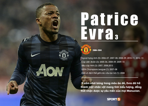Chuyện lúc 0h: Patrice Evra nghỉ hưu và sự kết thúc của thời đại MU - Ảnh 1. Patrice Evra có những năm tháng đỉnh cao sự nghiệp tại MU