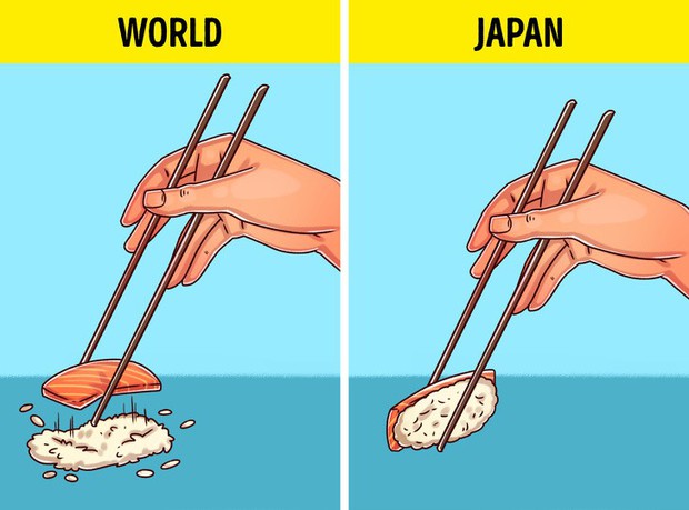 8 thứ nghe vô lí nhưng hoàn toàn có thật ở Nhật Bản, đúng là xứ sở của những điều độc dị nhất thế giới - Ảnh 8.
