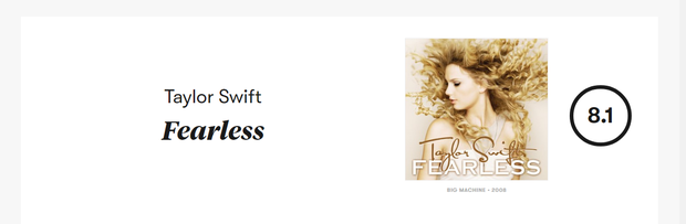 Trang phê bình âm nhạc nổi tiếng chấm điểm tất cả album của Taylor Swift: Thể loại Country biến thành Pop&RnB, số điểm các album gây tranh cãi - Ảnh 4.