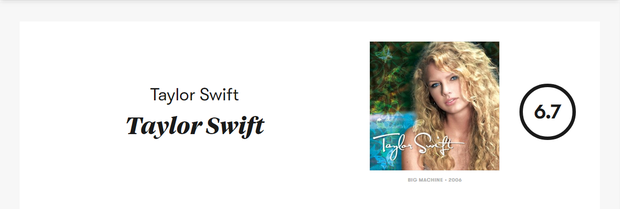 Trang phê bình âm nhạc nổi tiếng chấm điểm tất cả album của Taylor Swift: Thể loại Country biến thành Pop&RnB, số điểm các album gây tranh cãi - Ảnh 1.