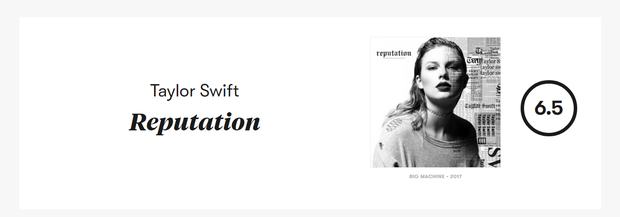 Trang phê bình âm nhạc nổi tiếng chấm điểm tất cả album của Taylor Swift: Thể loại Country biến thành Pop&RnB, số điểm các album gây tranh cãi - Ảnh 16.