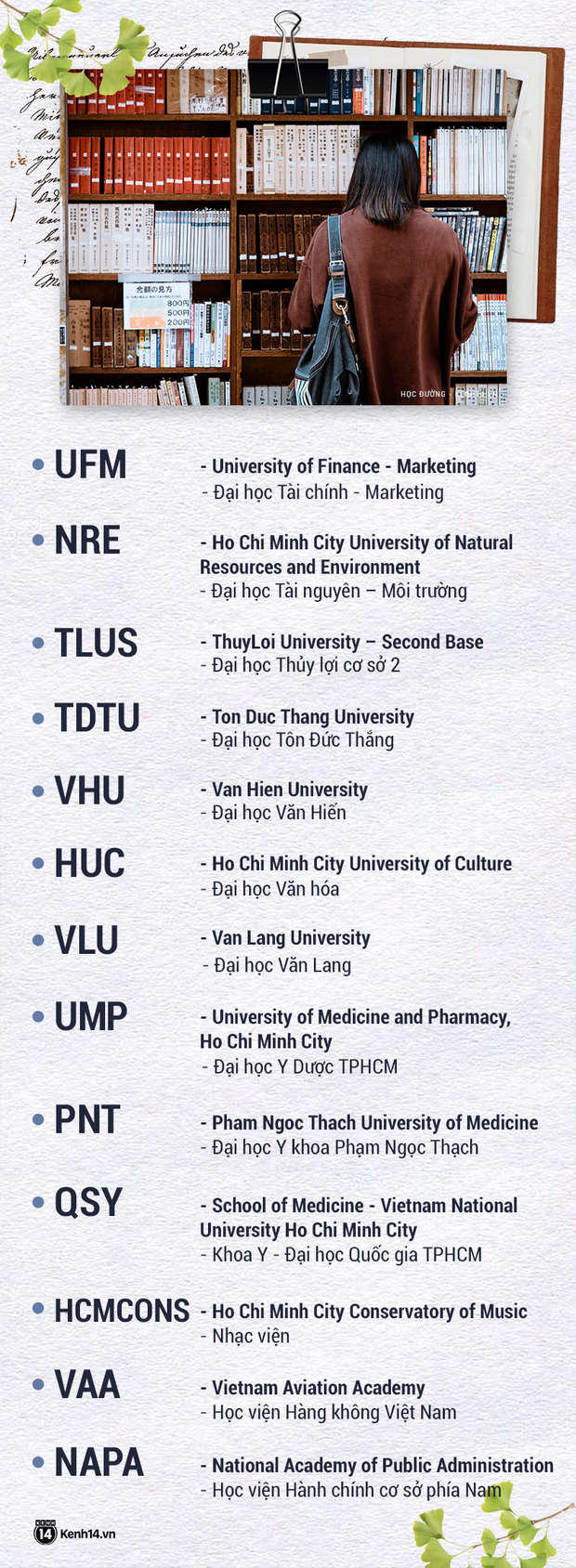 Thử thách nhìn tên viết tắt đoán trường Đại học: Nhiều chỗ chưa chuẩn, dễ bị nhầm lẫn, gây tranh cãi nhất là Bách Khoa TPHCM - Ảnh 4.