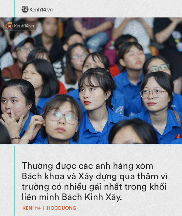 15 điều bí mật về Kinh tế Quốc dân: Sở hữu trang NEU Confession huyền thoại, học phí khoảng 1 con XS Max/học kỳ - Ảnh 9.